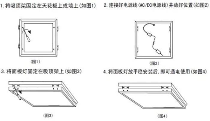 施工圖